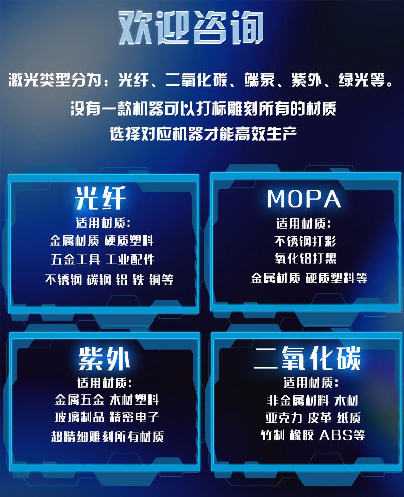 光纖激光打標機類型3.jpg