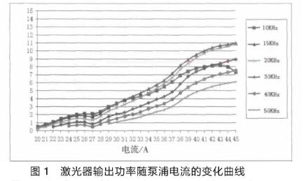 855f2bcffd50bb3000426a4f88e09ed2.jpg 圖1.jpg